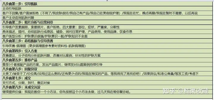 年入数亿的美妆私域玩法全解析