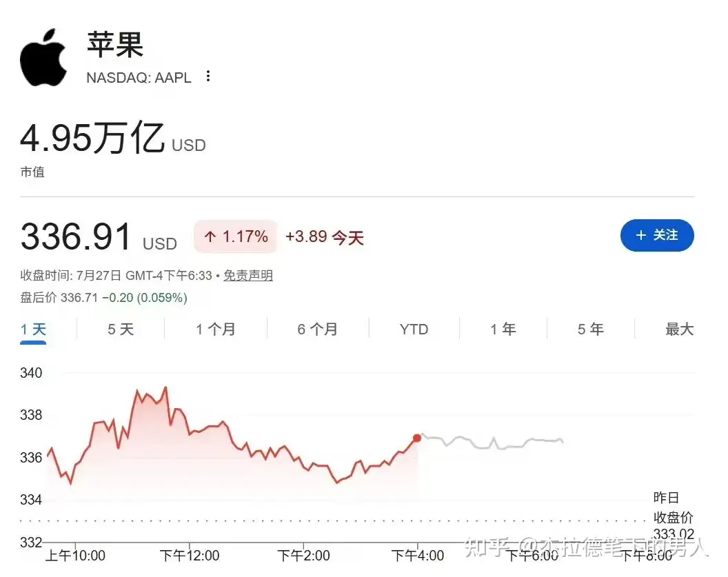 苹果市值首破 5 万亿美元，超越英伟达重夺全球第一，反映市场对 AI 投资逻辑的哪些转变？