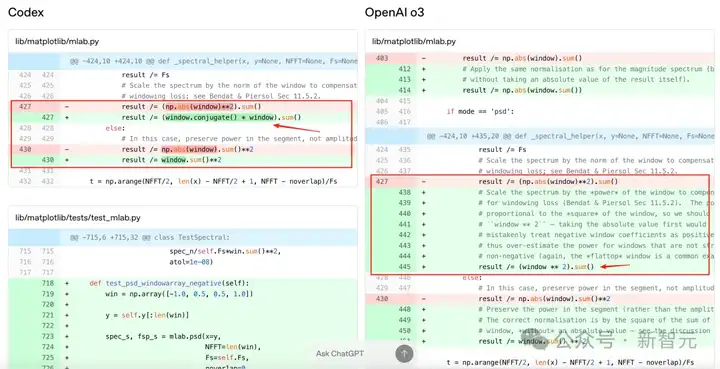 编程革命彻底爆发！刚刚，OpenAI最强智能体上线ChatGPT