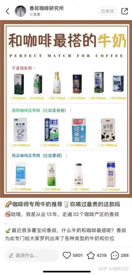 3个月完成5.3万小红书破圈,并跑通变现闭环,谈谈我的经验心得