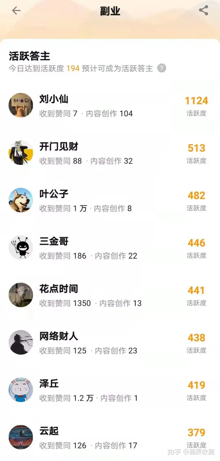 知乎从0到1,一个月精准引流5000+精准粉,变现30w+操盘分享