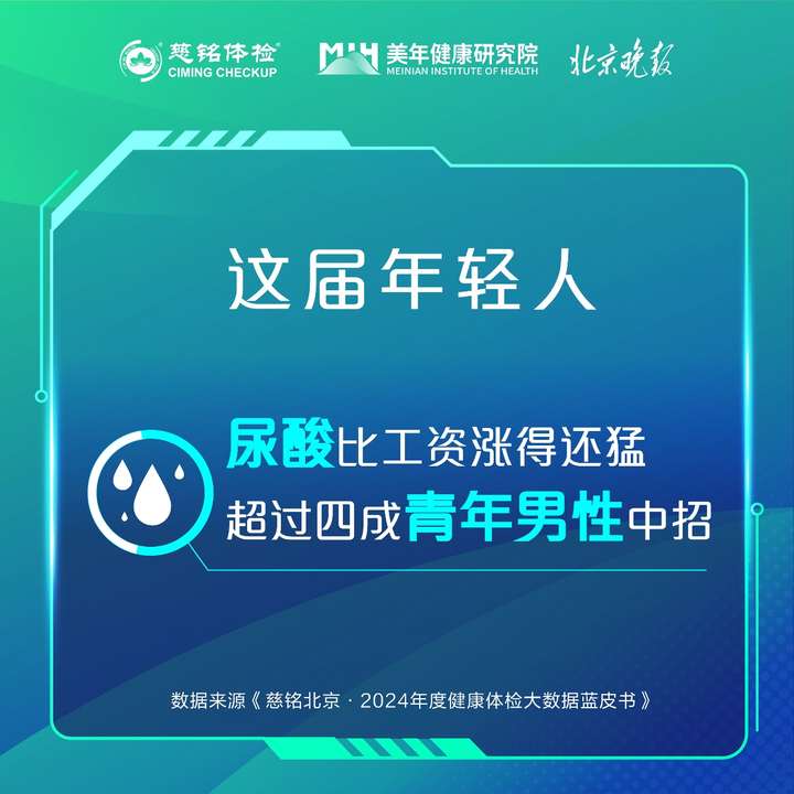 慈铭北京发布2024年度百万人群健康体检大数据 蓝皮书，近六成检出肺结节，过半人体重超标