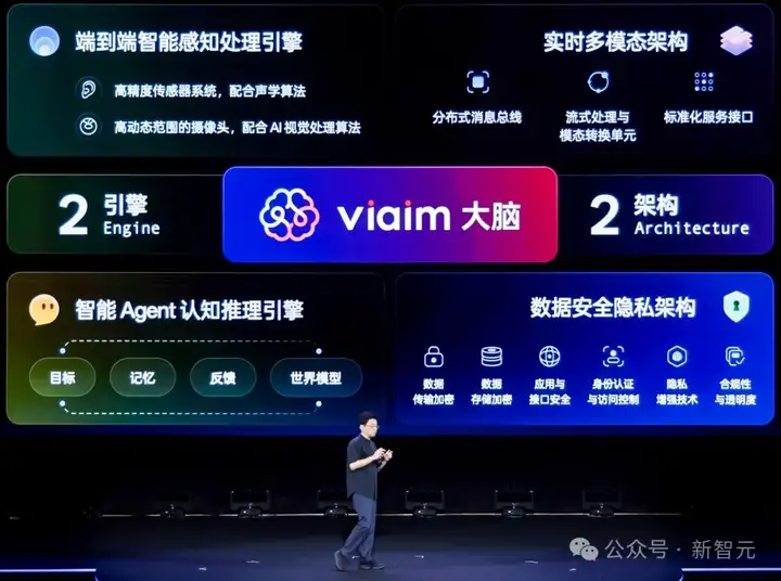 耳机界的最强大脑！全新一代讯飞AI耳机：打造你的专属「办公搭子」