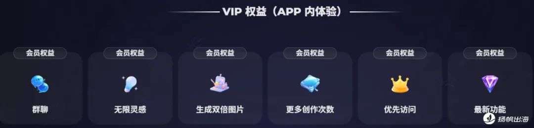 AI社交持续吸金，多款应用月收入飙升，“AI剧本漫”玩法爆了