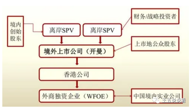 抖音背后真正的老板 抖音平台被政府控制了