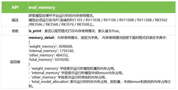 v2-d0b52fa3035376c922587f4143eb587c_720w.webp