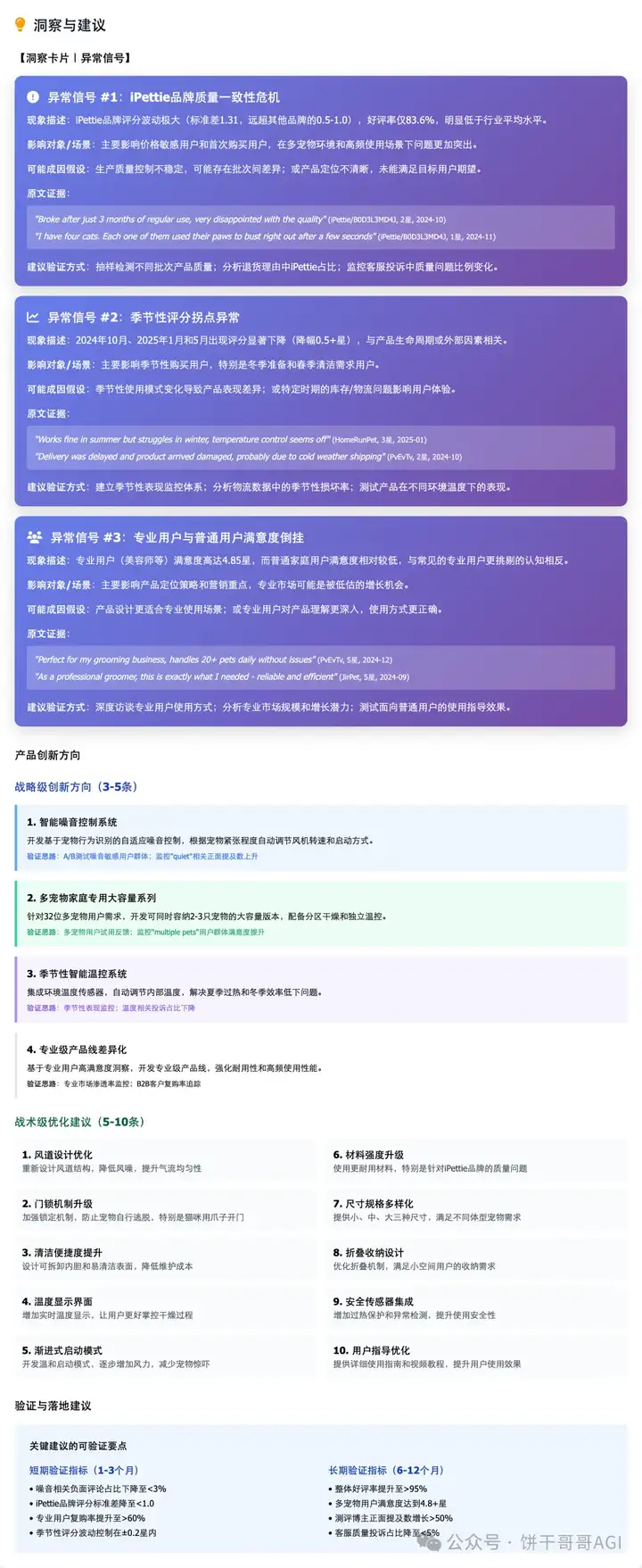 7000字深度对比Claude4、Kimi k2和云听AI，谁才能真正在商业洞察落地？