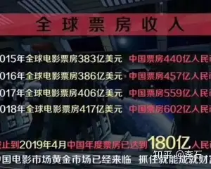 b站财经认证能传假的么（b站有哪些财经up主值得关注）《b站财经领域资质认证》