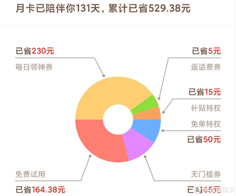 拼多多平台黑卡是真的吗？拼多多黑卡有什么用