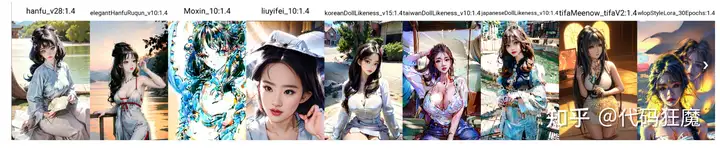 5分钟系列:5分钟学会2023年最火的AI绘画(文生图)
