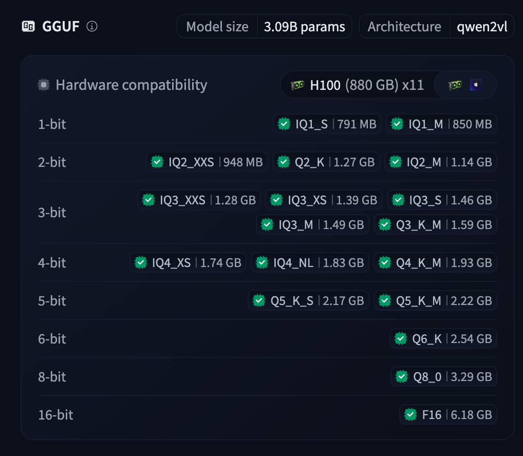 回归C++: 在GGUF上构建高效的向量模型