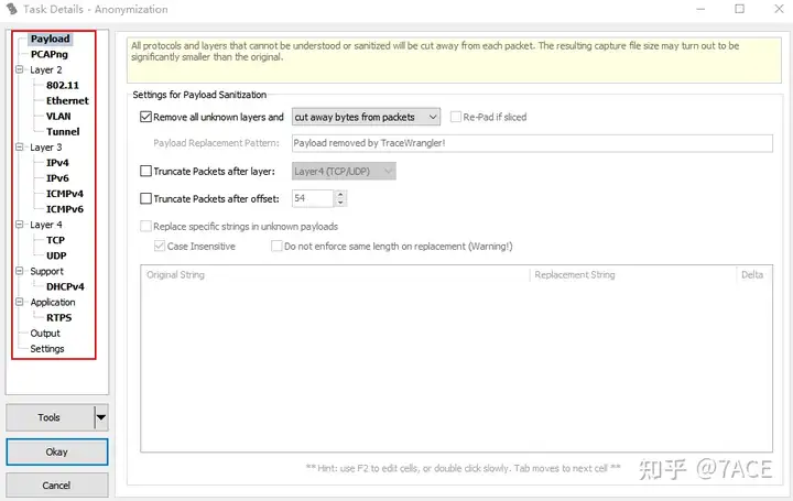 Packet Anonymization Tools