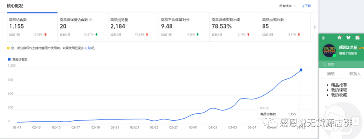 淘宝联盟怎么赚佣金（ 做淘宝客新手一个月能挣多少）