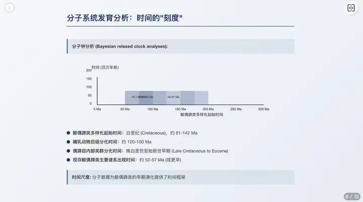 AI 上新｜这个应用，让苏格拉底和尼采手把手教我「哲学」