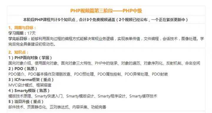 如何自学PHP（几乎零基础）？3