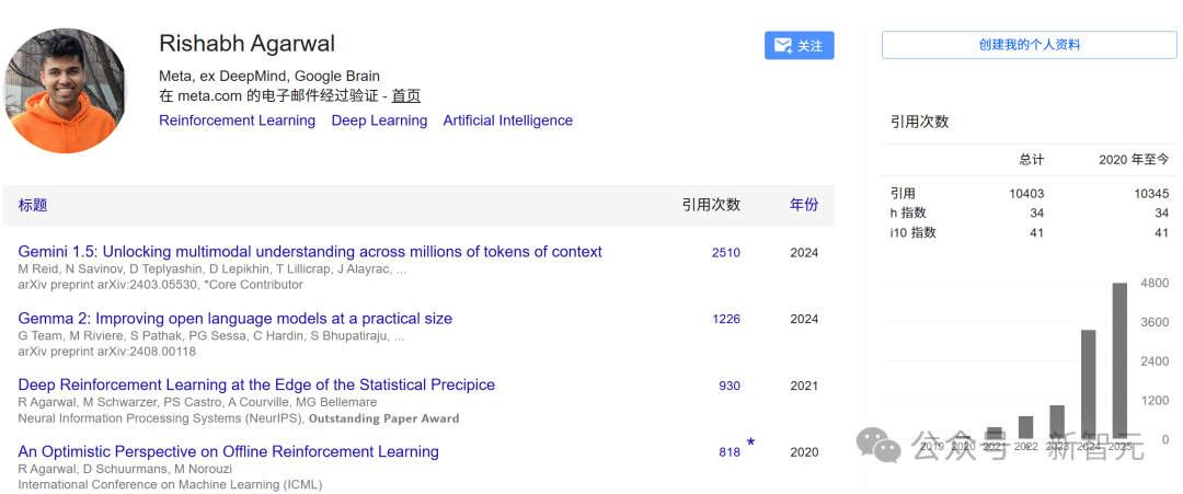 Meta两员大将回流OpenAI，30天爆赚800万？刚入职闪回巢，小扎钞能力失效