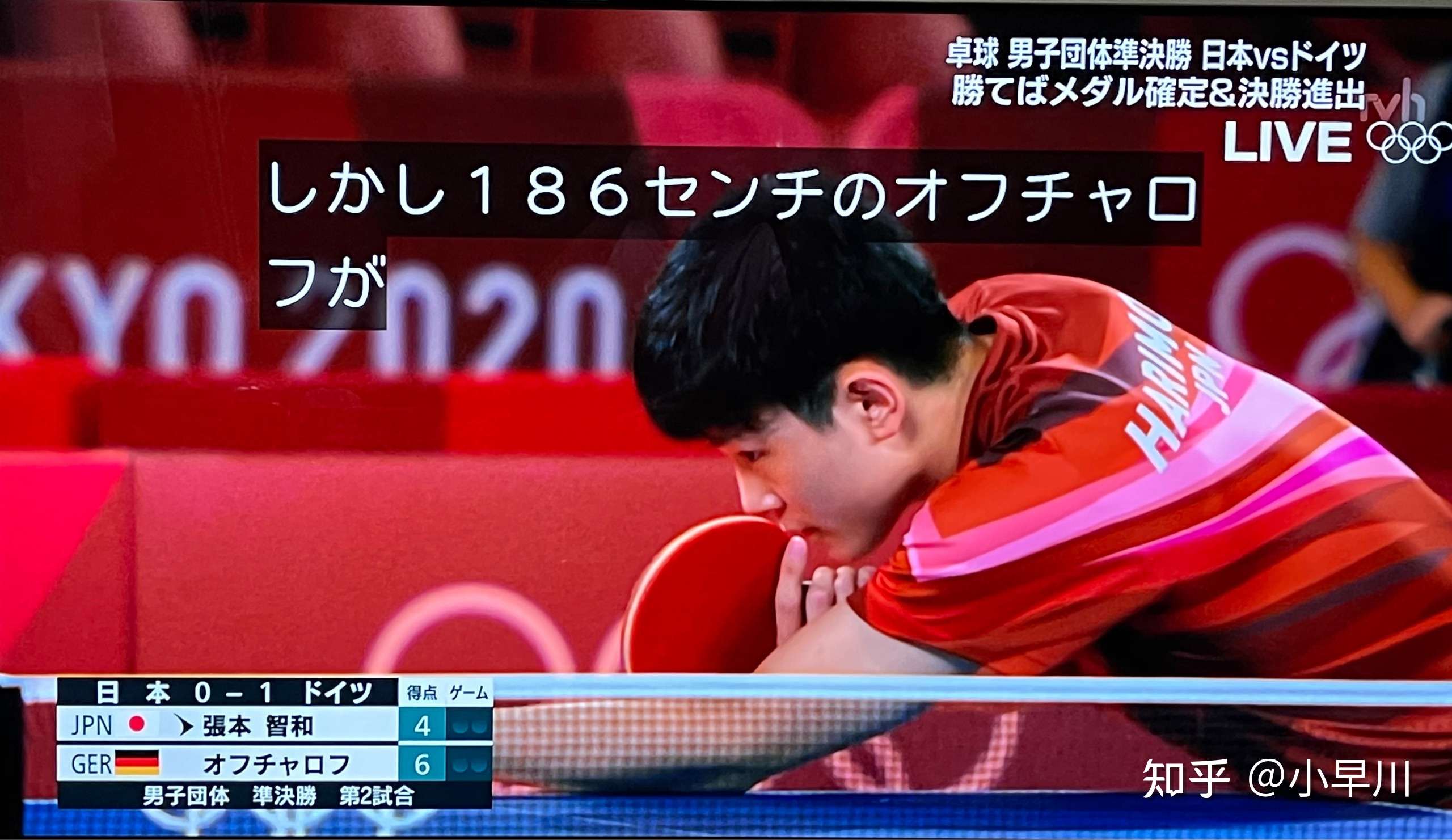 小早川 的想法: 在媳妇面前,嘴上得给日本加油,心里给德… - 知乎