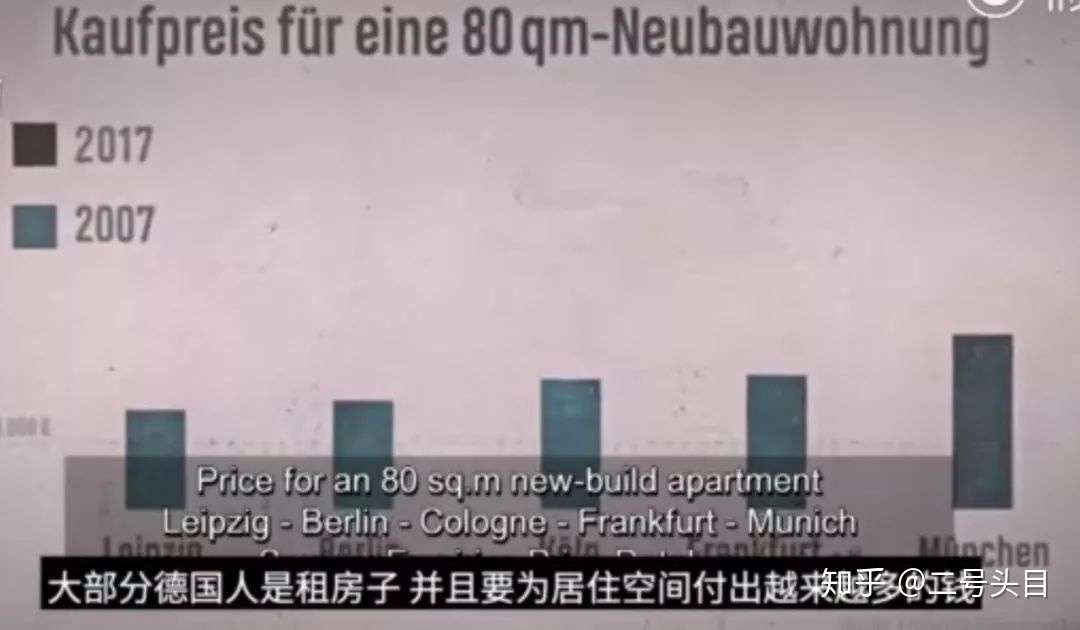 穷人跨越阶层有多难?-往日博客
