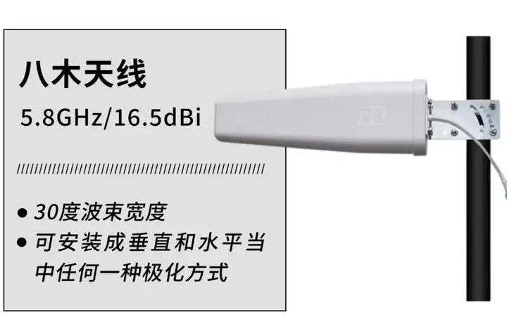 定向天线的3大核心解析