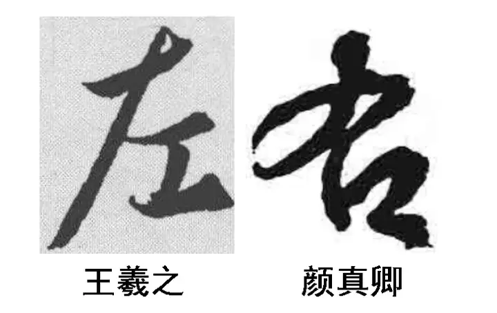 汉字的书写不按照笔顺就是「错别字」吗？倒笔画对字真的有影响吗？(写字没按顺序行吗)