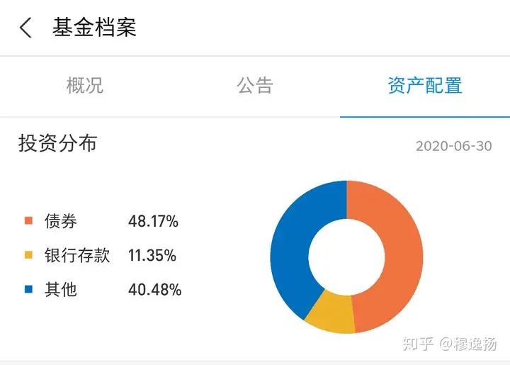 什么是比特币？比特币算货币吗？插图1