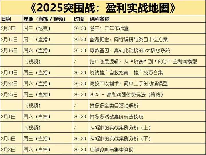 图片[3]-纪主任-年费学员新版2025年6月12更新（价值1888元）_-就爱副业网