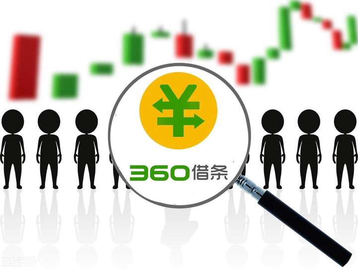 微信快速借钱3000 微信备用金人人8000