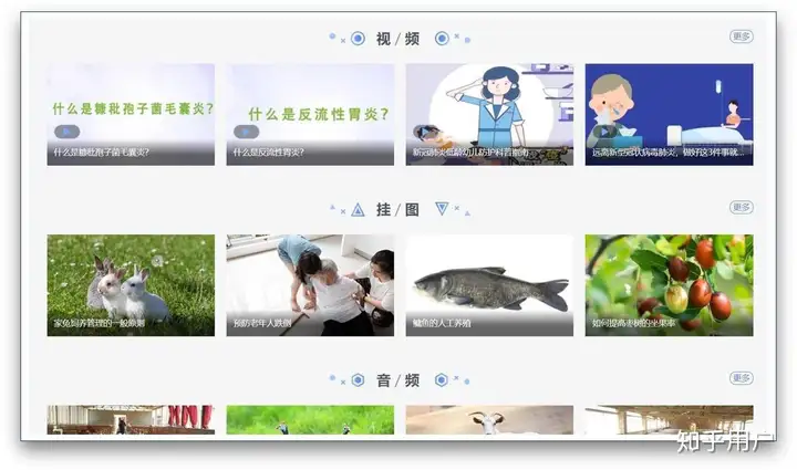 网络上有哪些免费的教育资源？