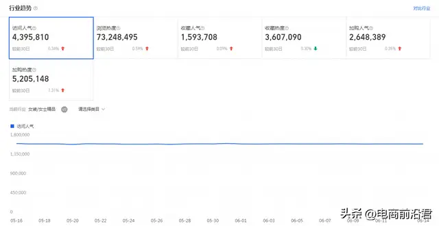 淘宝打造爆款实操方法（淘宝打造爆款流程是什么）