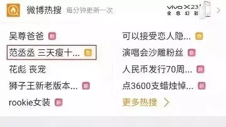 怎么在十天瘦20斤?