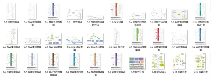 Docker入门教程(非常详细)从零基础入门到精通,看完这一篇就够了插图67 Docker入门教程(非常详细)从零基础入门到精通,看完这一篇就够了插图67