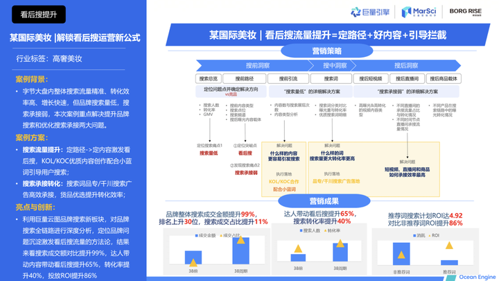 抖音活动时间表2023 2023抖音活动一览表