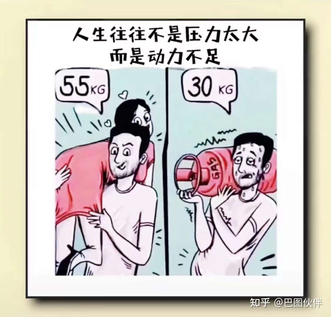 巴图伙伴 的想法: 人生往往不是压力太大,而是动力不足 - 知乎