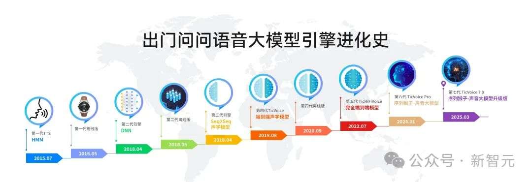 三年狂飙！「AIGC第一股」纯软件营收产品交付破2.2亿，暴增88.5%跑通全球