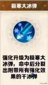 向僵尸开炮,局内如何解锁极寒大冰弹词条插图4 向僵尸开炮,局内如何解锁极寒大冰弹词条插图4