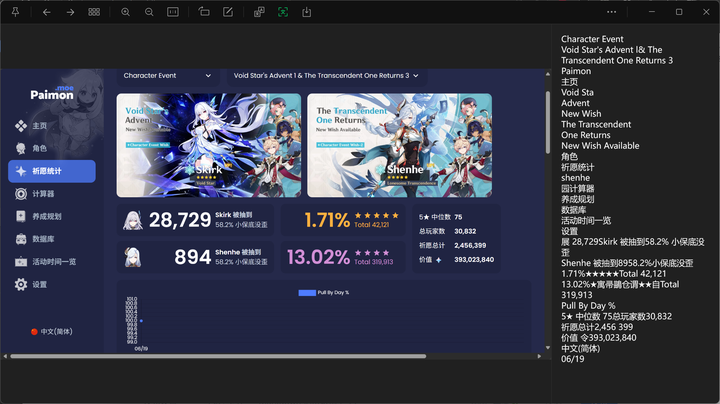 Paimon 卡池网页微信 OCR 结果