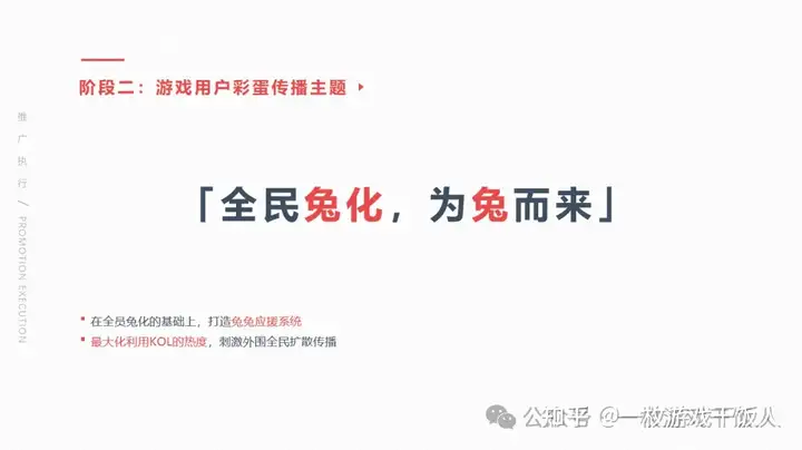 游戏发行提案案例：IP型产品