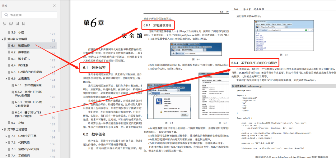 245页Go语言编程指南,基本涵盖所有核心知识点!插图4 245页Go语言编程指南,基本涵盖所有核心知识点!插图4