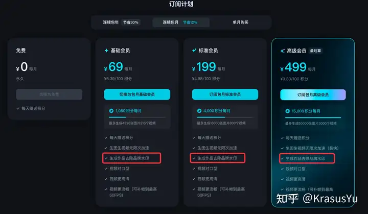 即梦AI 中文创意图像生成教程（国内工具）