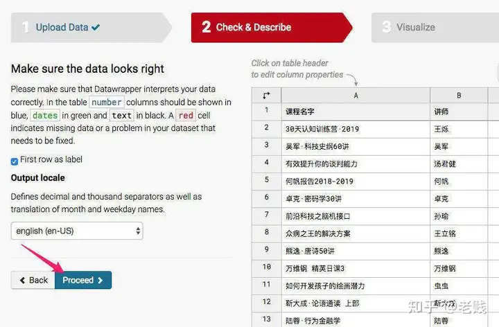 一般用哪些工具做大数据可视化分析？10