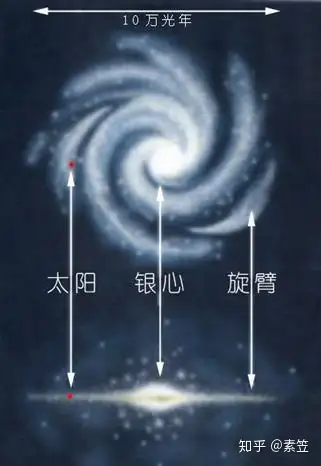 珠海试管助孕机构（光速有可能实现吗）光速存在意味着什么，