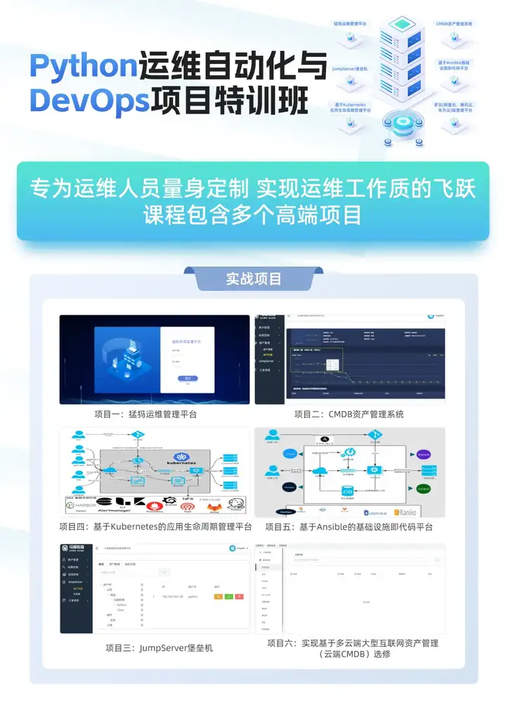 4W爆了,运维紧盯这个方向插图4 4W爆了,运维紧盯这个方向插图4