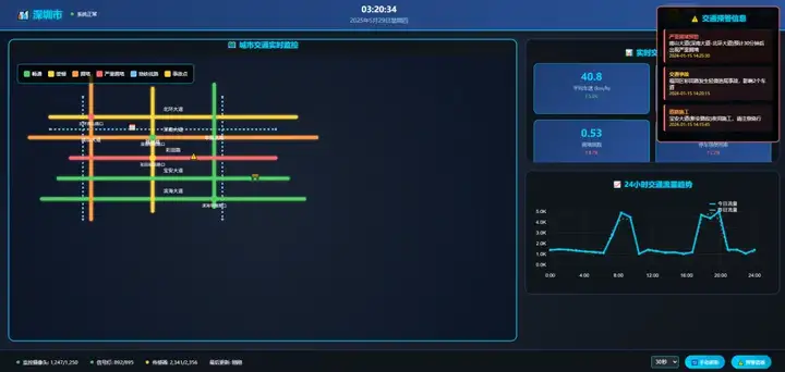 新版DeepSeek R1你得这样用，太爽啦~