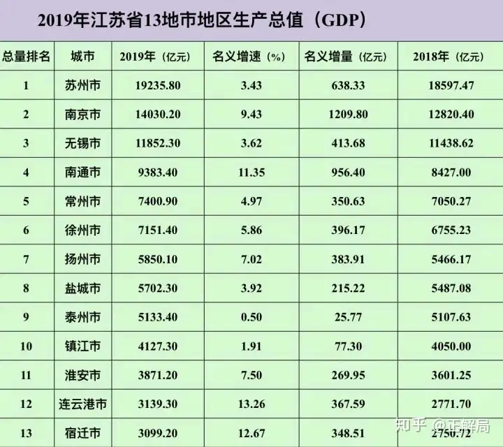 南京为什么被称为“徽京”?