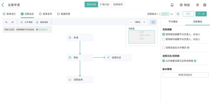 低代码开发软件;无代码开发平台;什么是低代码开发