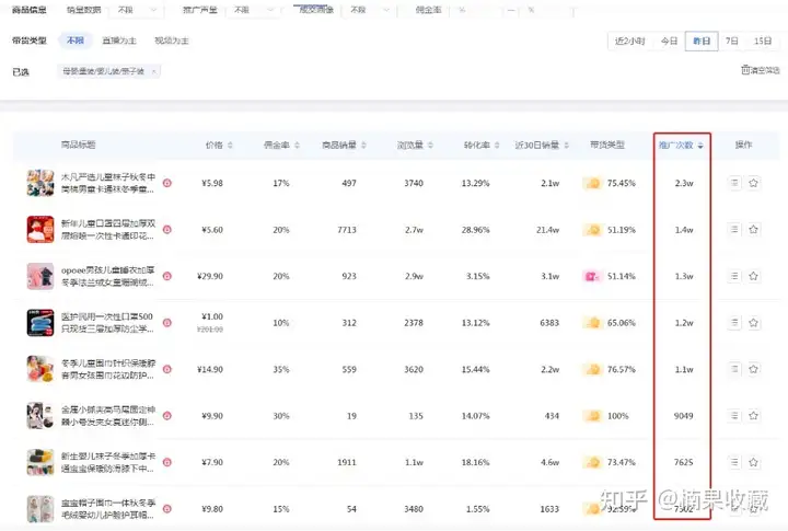 抖音小店无货源达人模式,如何完成完整闭环