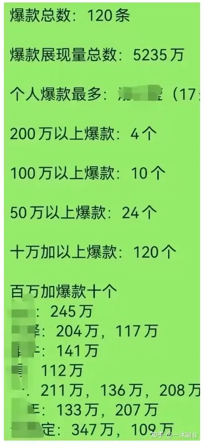 今日头条极速版真的挣钱吗知乎(今日头条极速版能赚钱是不是真的)