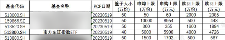 溢价是贵了还是便宜了？溢价通俗理解