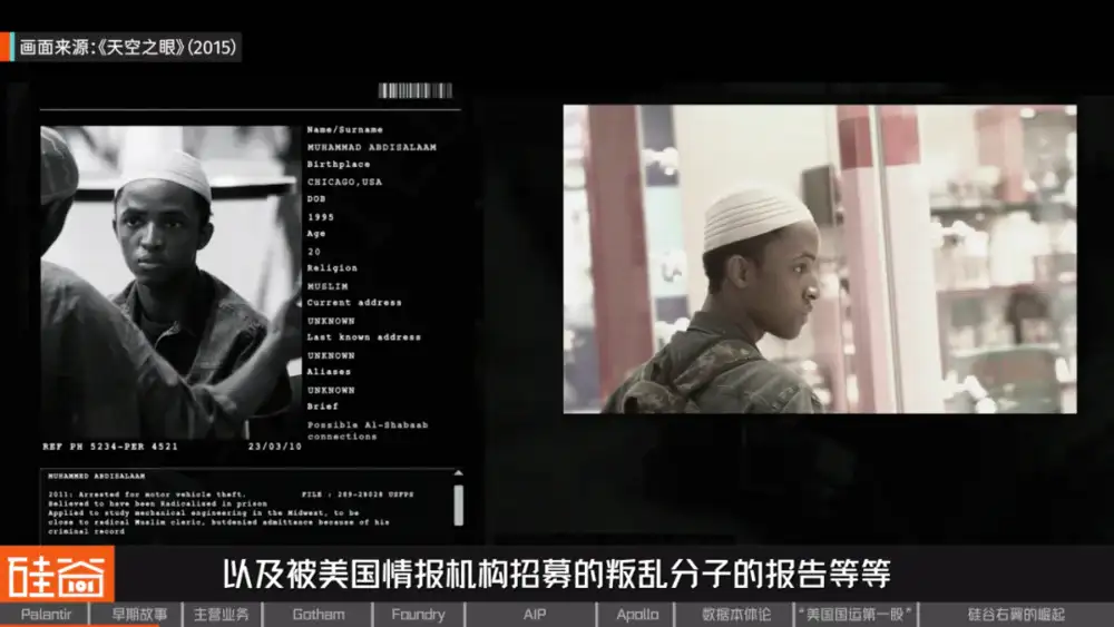 从追缉本·拉登到AI战争，解密Palantir的崛起之路