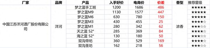 淘宝双十二活动满减是怎么减的？淘宝双十一满减活动规则